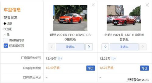 明銳pro產(chǎn)品力并不強(qiáng),它連名爵6都打不贏,憑啥打邁騰呀